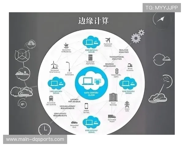 由于硬件算力向边缘端迁移 体育赛事数字化制播平台实现处理时延极致优化 由于硬件算力向边缘端迁移 体育赛事数字化制播平台实现处理时延极致优化
